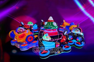 Rotation Small Plane